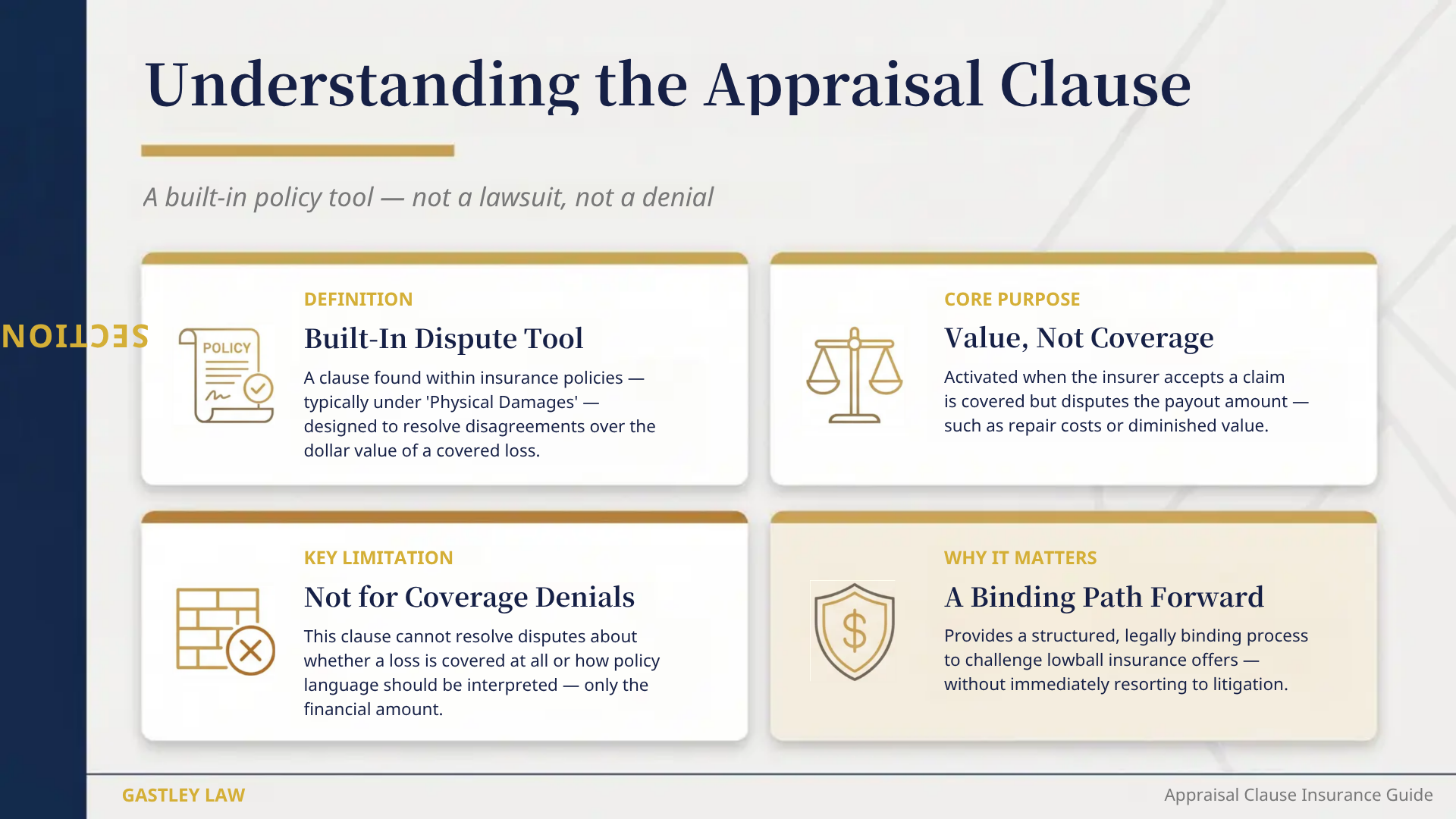 Appraisal clause car insurance guide georgia