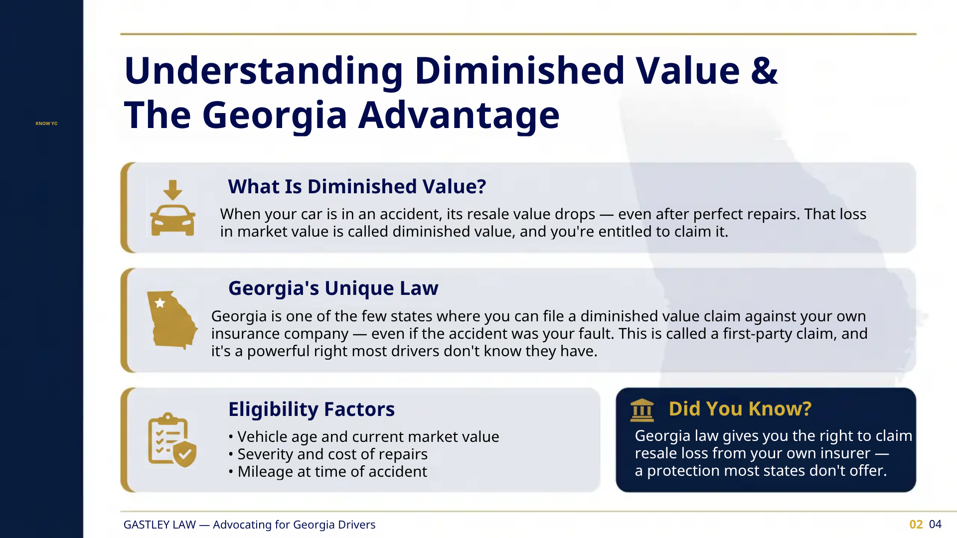 georgia diminished value law with allstate