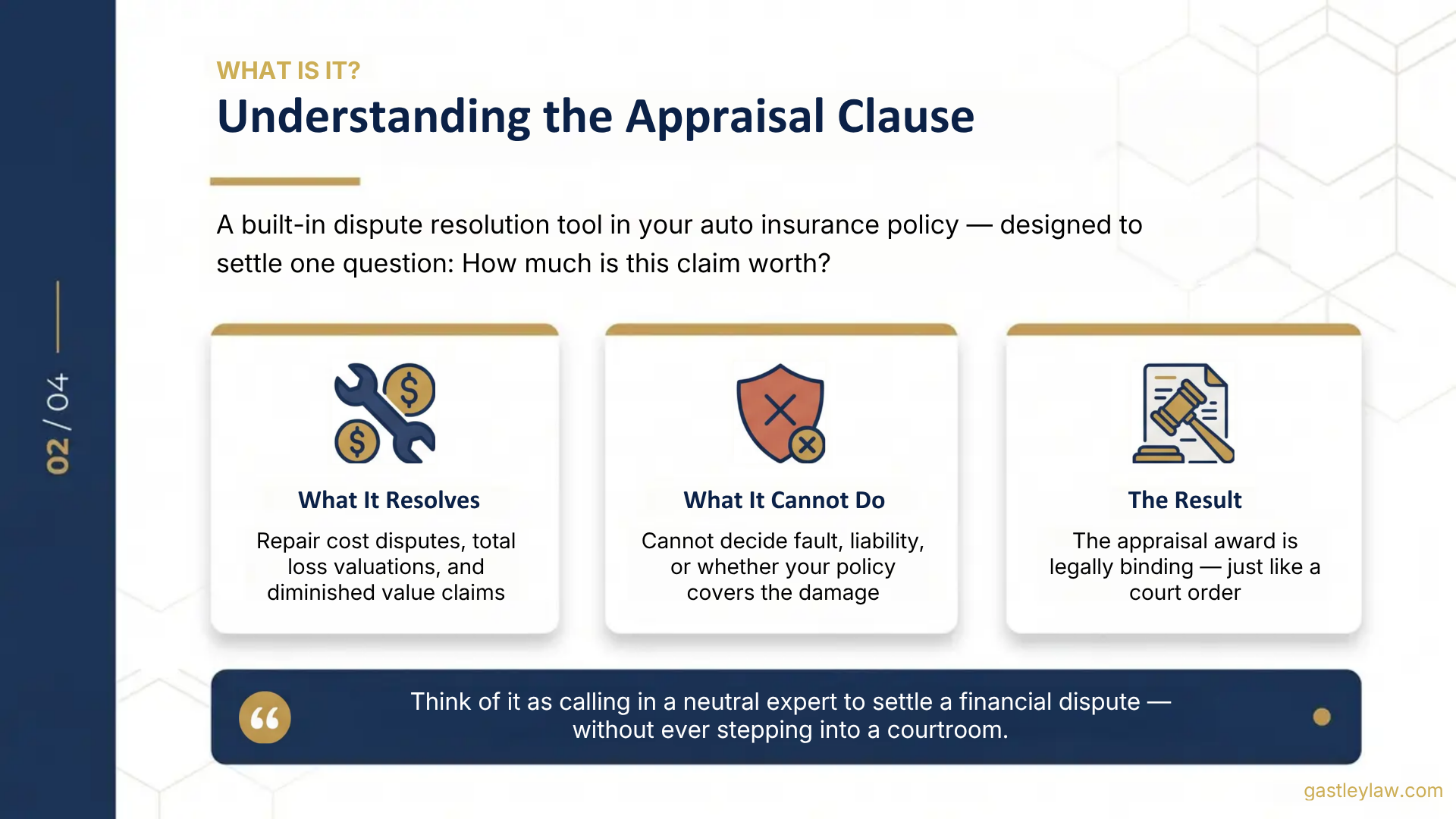 Understanding and invoking the appraisal clause