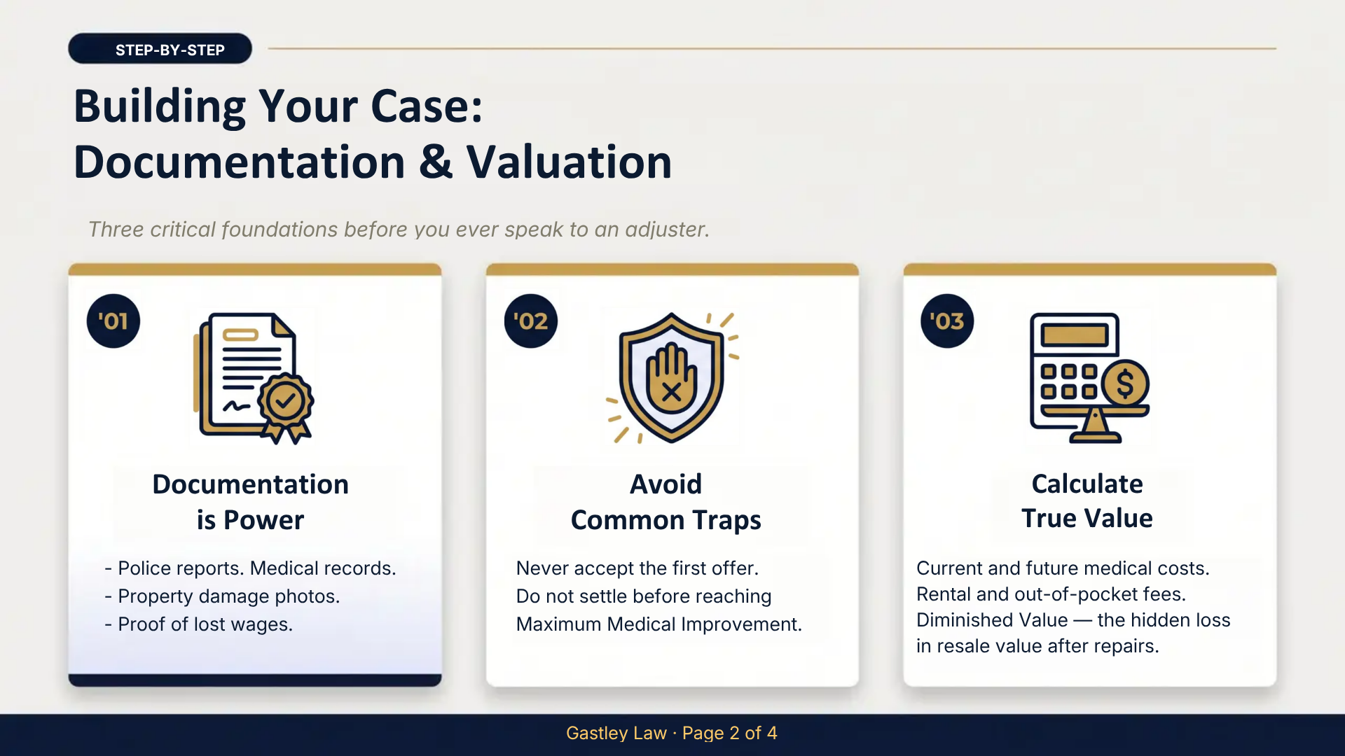 fighting insurance claims documentation and valuation