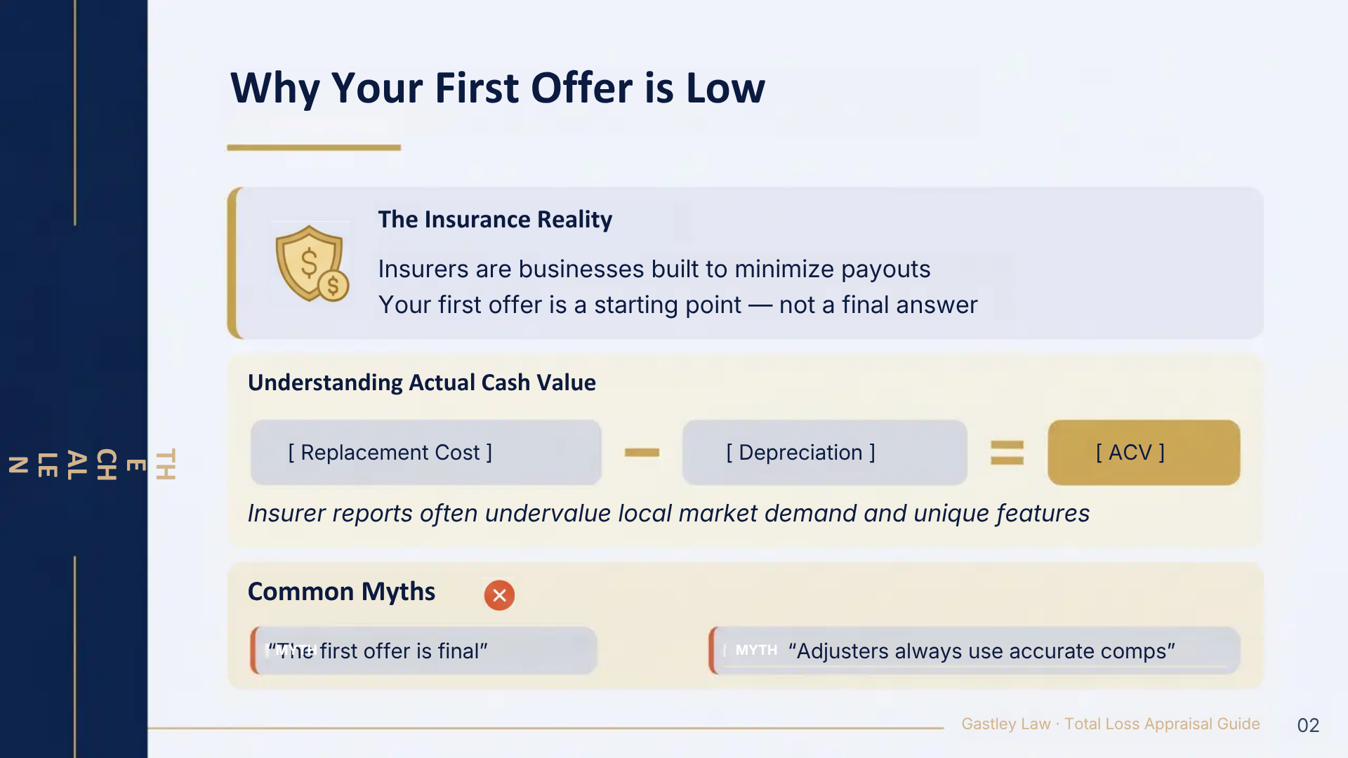 using true market value or actual cash value to dispute low insurance payout
