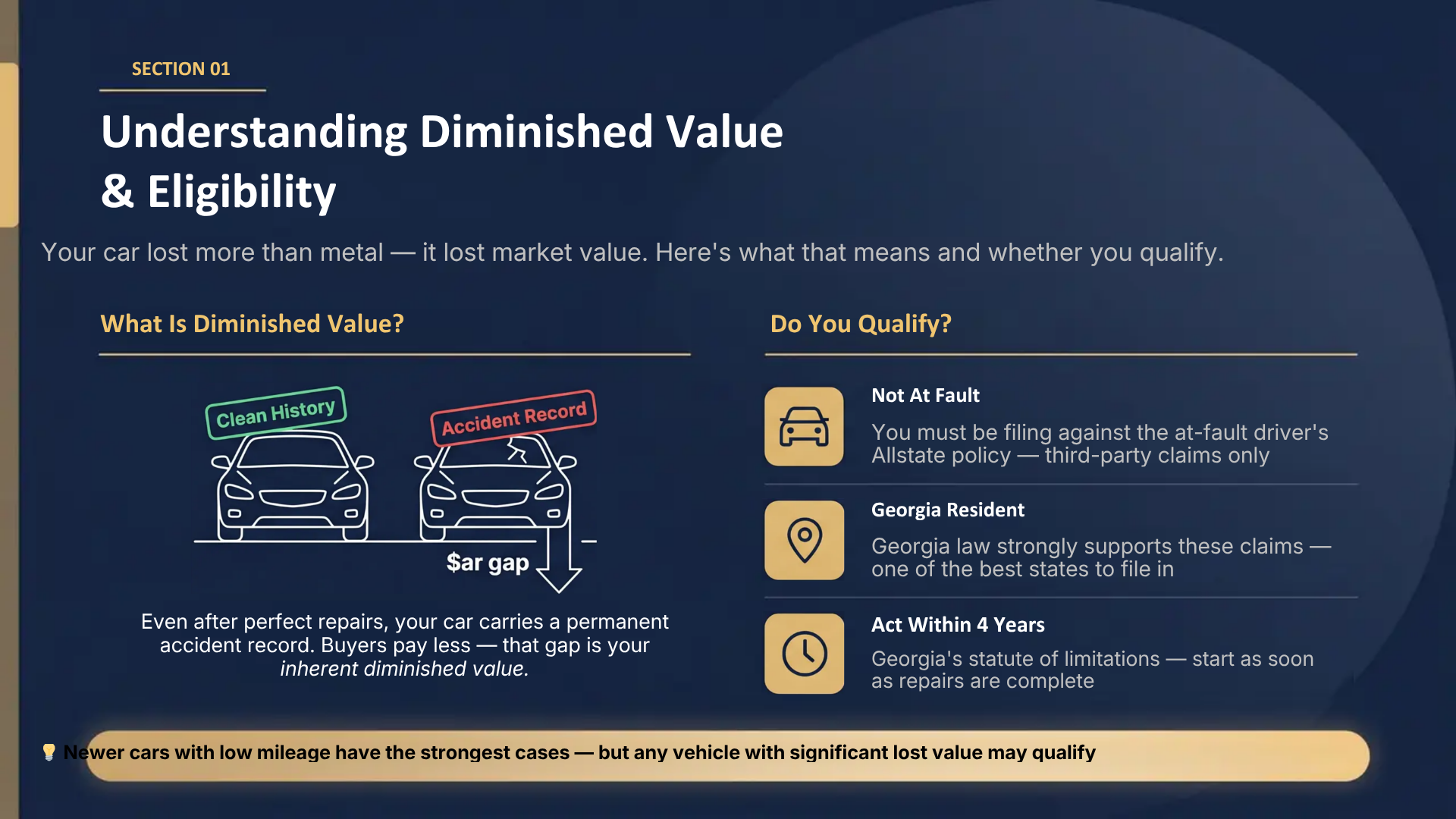 Understanding diminished value in Georgia