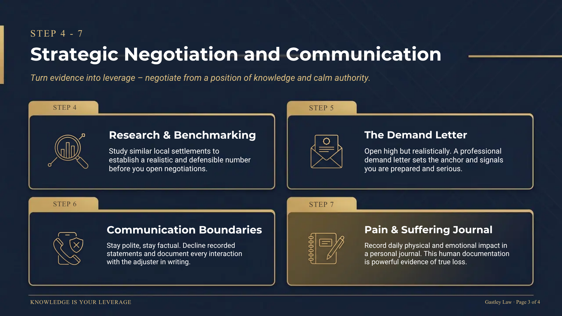 Georgia insurance settlement negotiation and communication