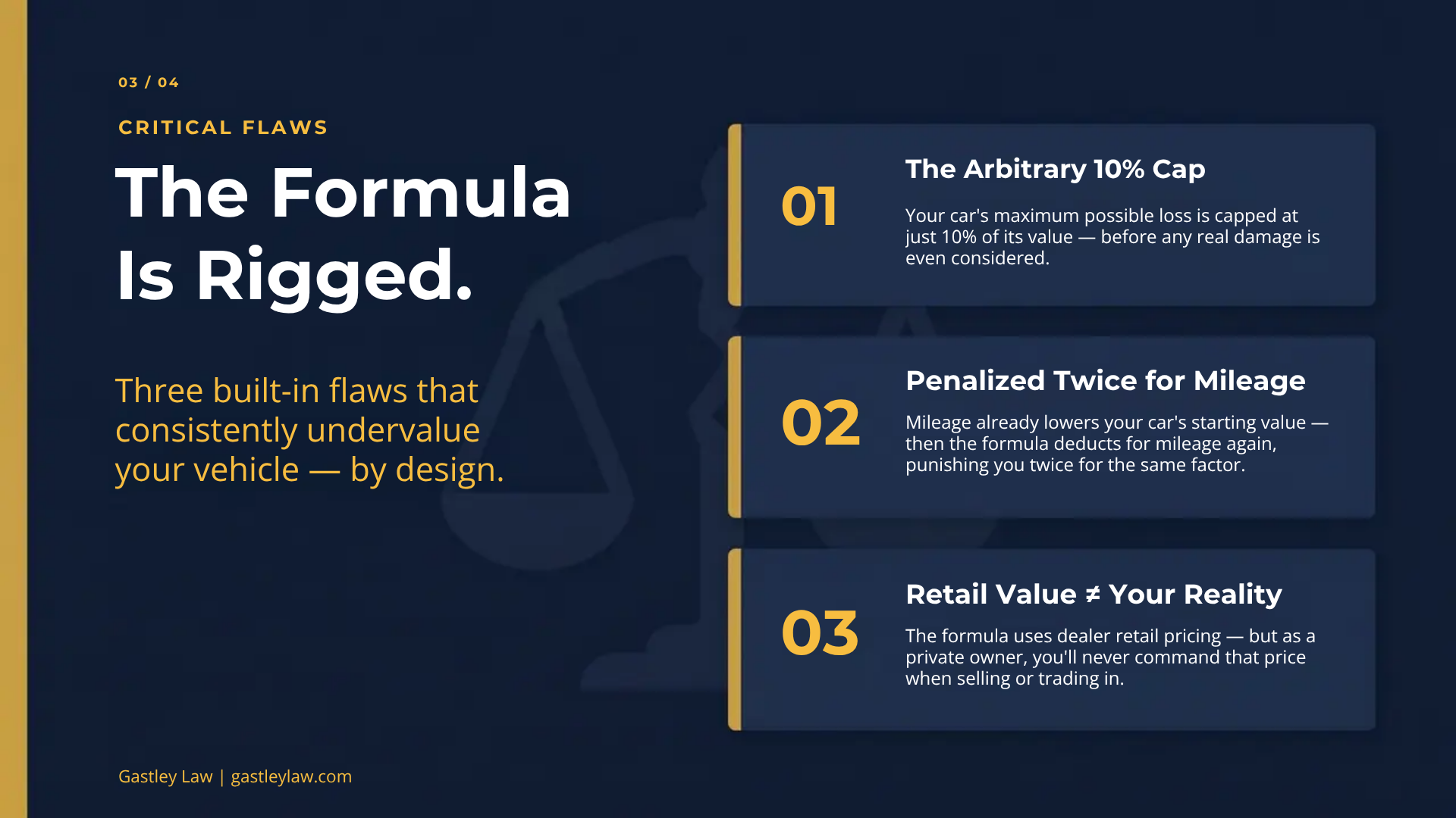 Flaws of 17c Diminished Value Formula
