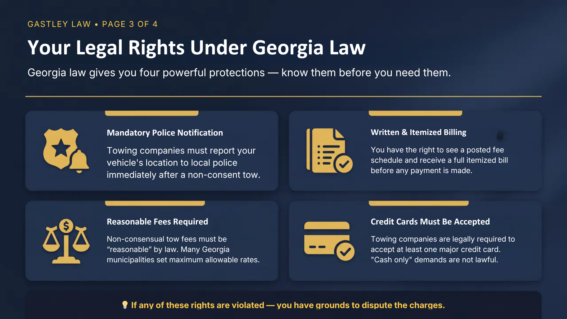 Legal rights under Georgia Law