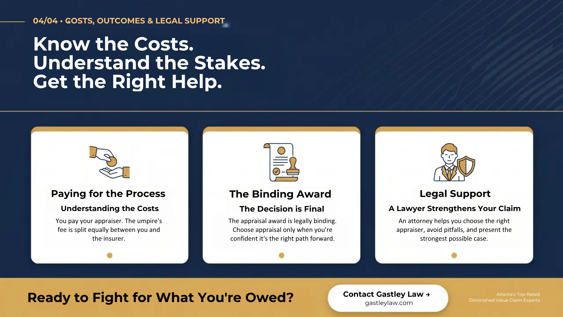 Appraisal clause costs and legal help