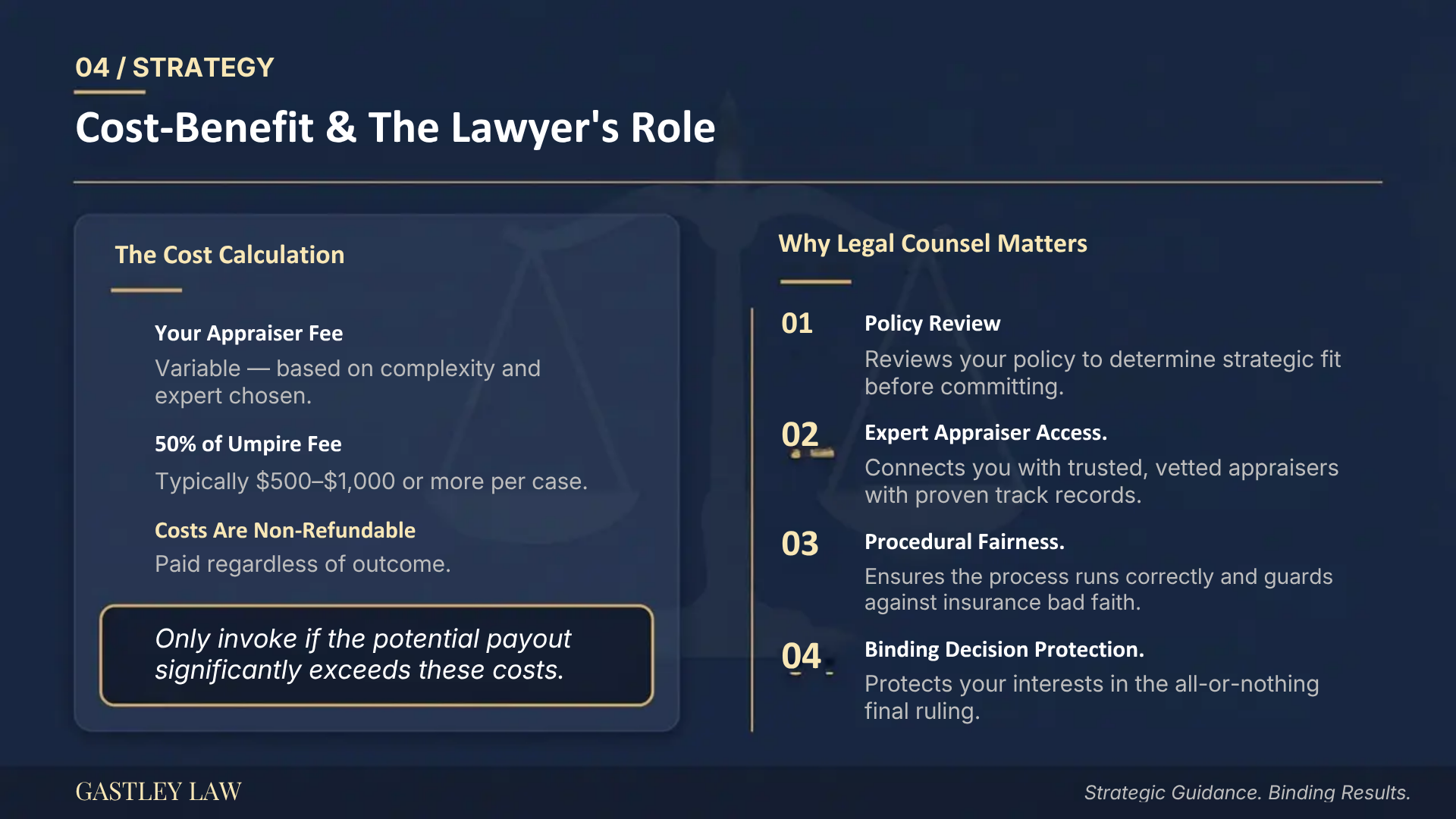 Car insurance appraisal clause fees and appraisal clause lawyer georgia