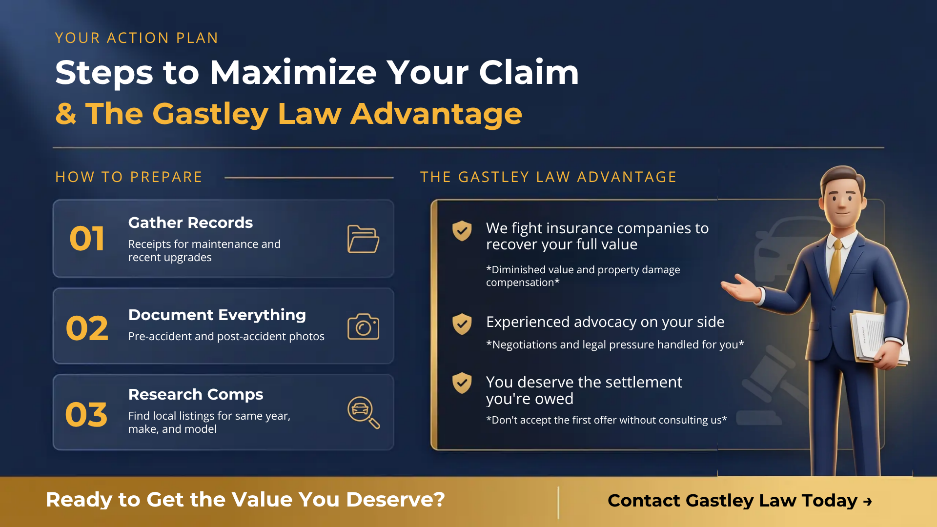 total loss settlement claim and gastley law legal help georgia