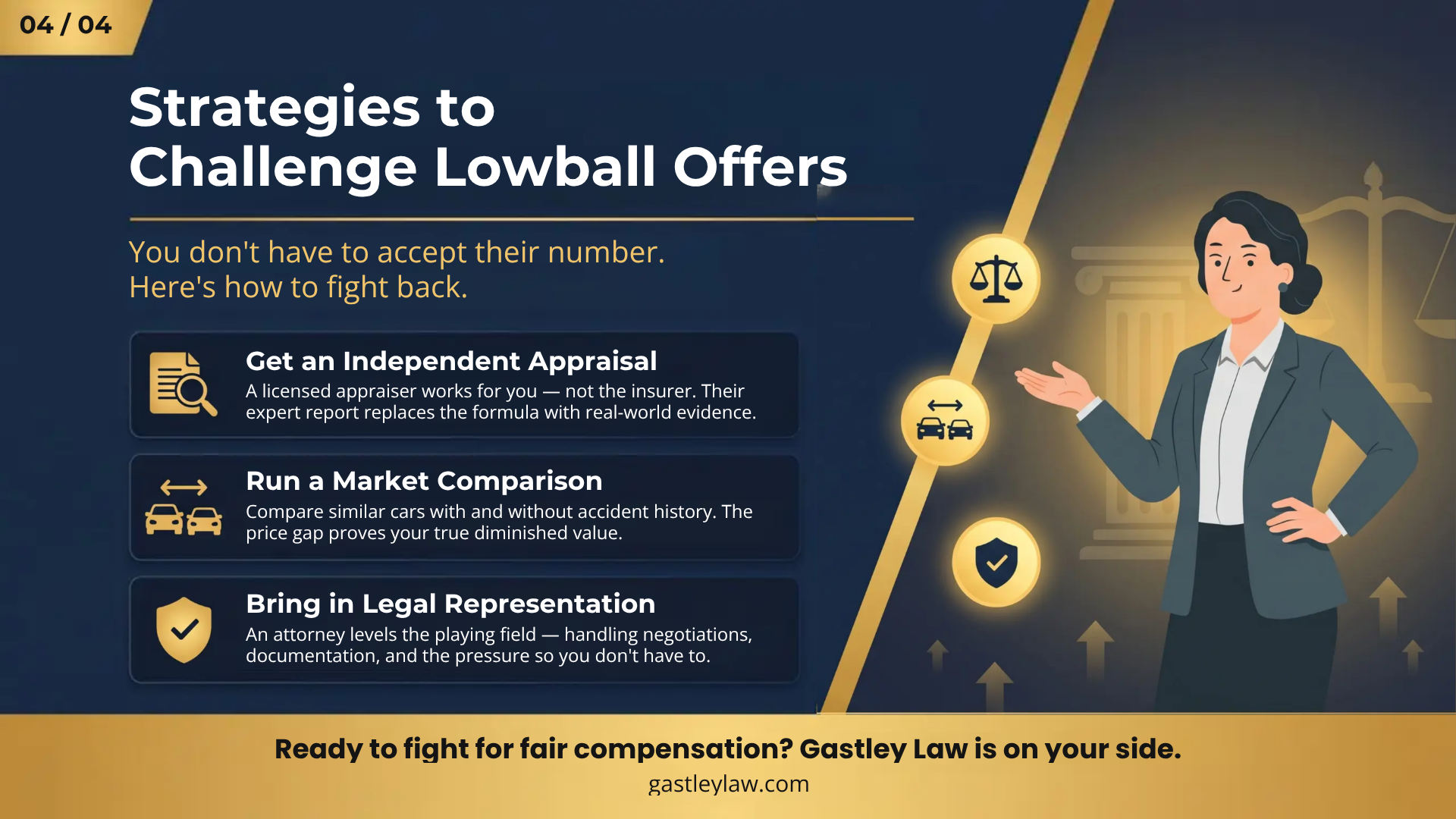 How to fight insurance claim and estimate lowball offer