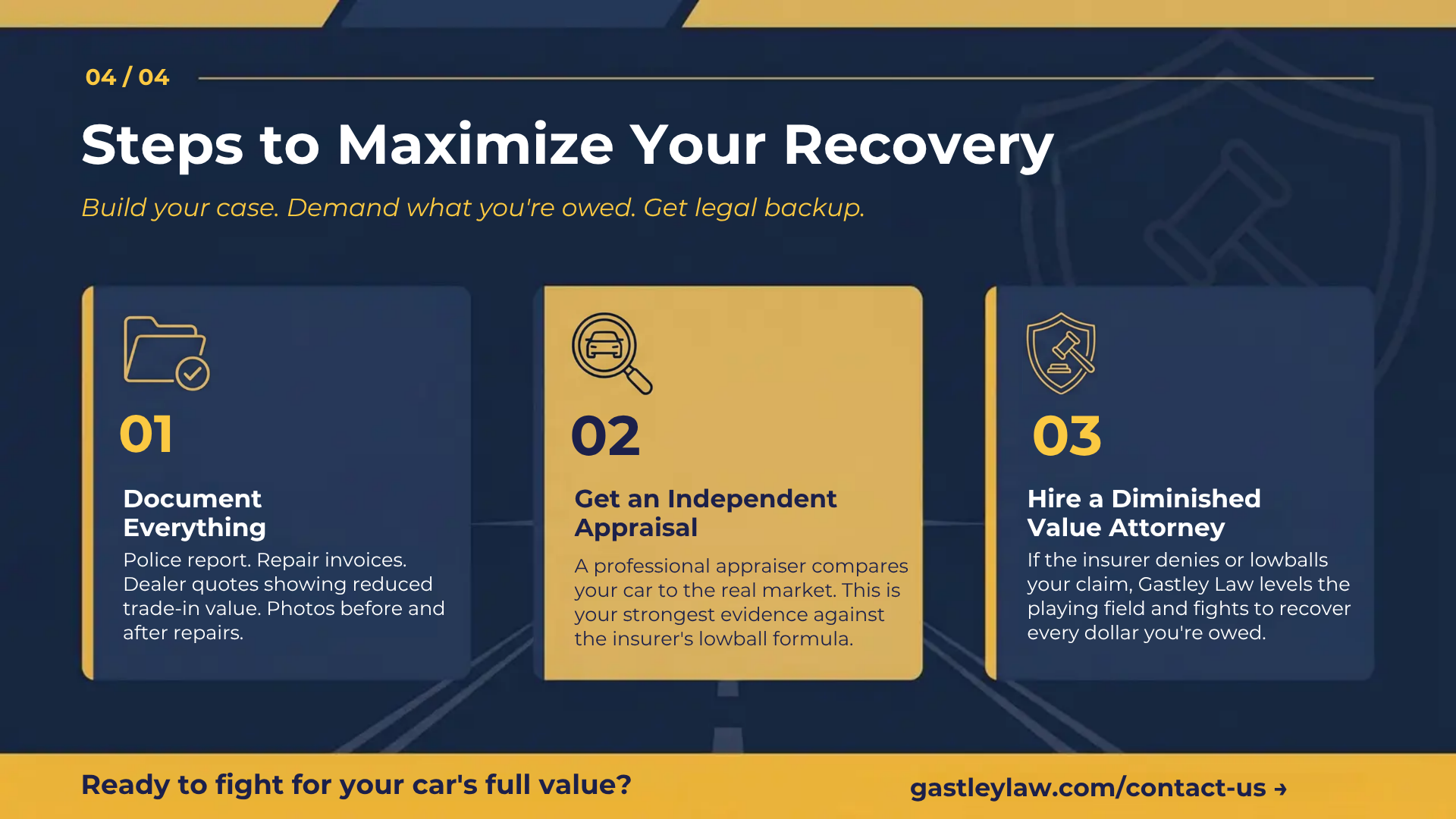 How to maximize insurance claim payout