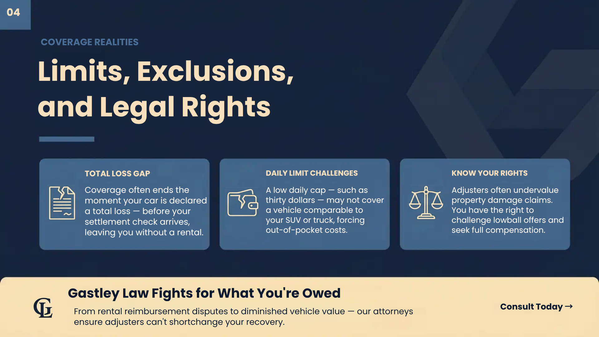 Car rental reimbursement coverage, limits and legal rights insurance claims georgia