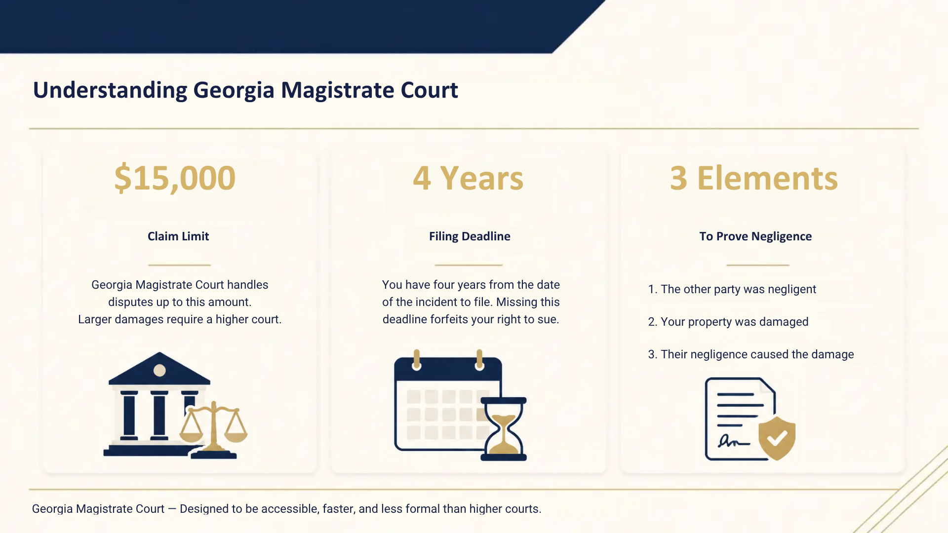 small claims court diminished value georgia