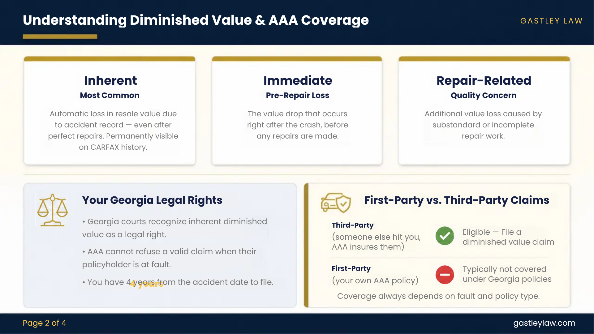 how do i make a diminished value claim georgia