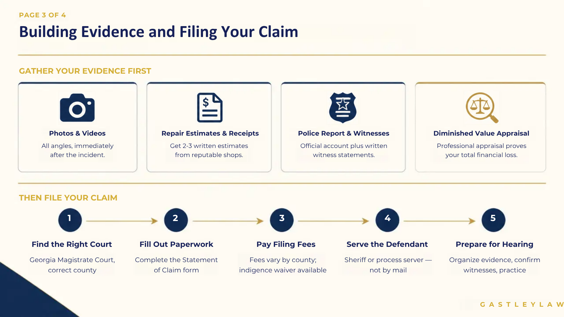 Small claims diminished value and property damage evidence and documents georgia