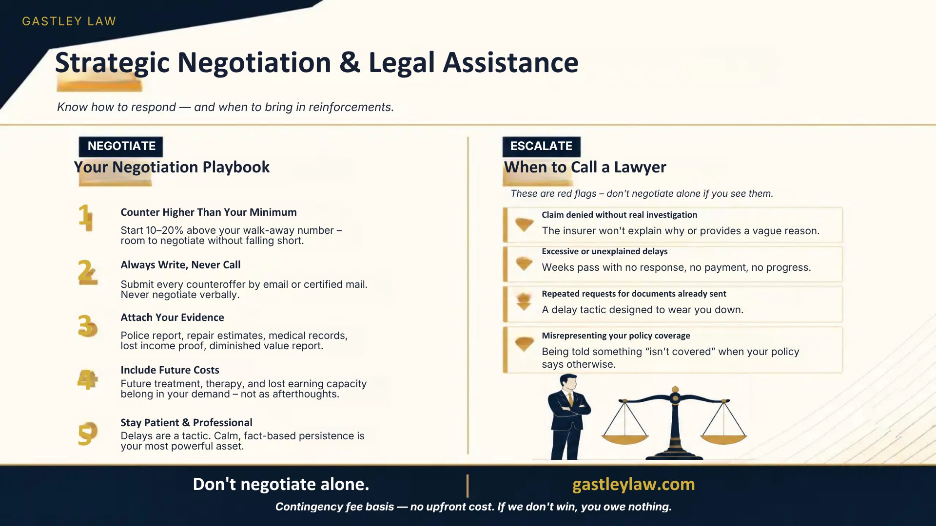 How to negotiate an insurance settlement for your car georgia