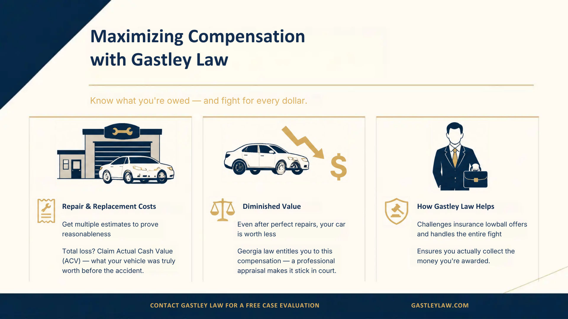 How gastley law firm can help diminished value small claims court georgia