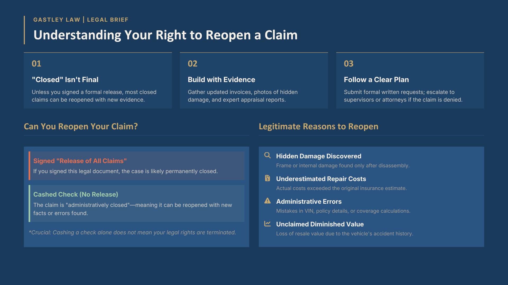 How to reopen an insurance diminished value claim georgia