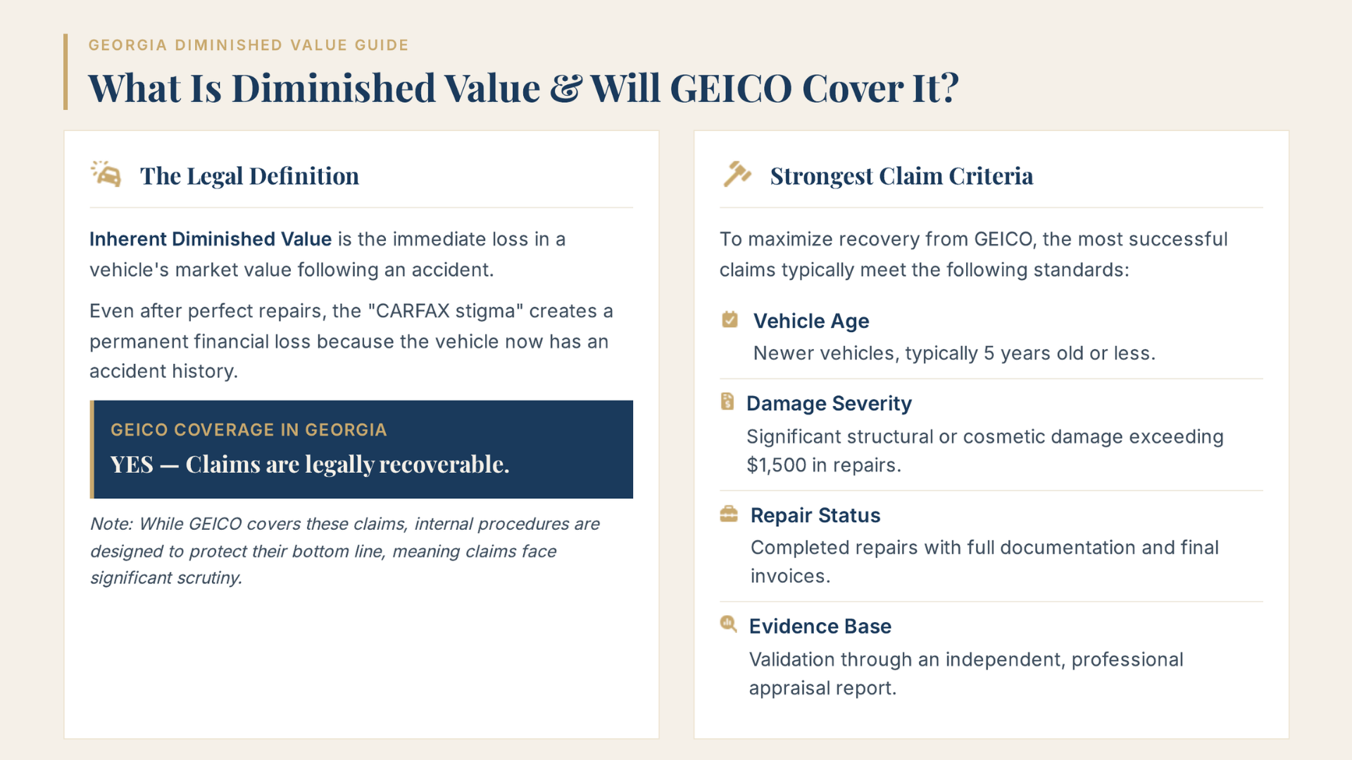 Geigo coverage diminished value claim georgia