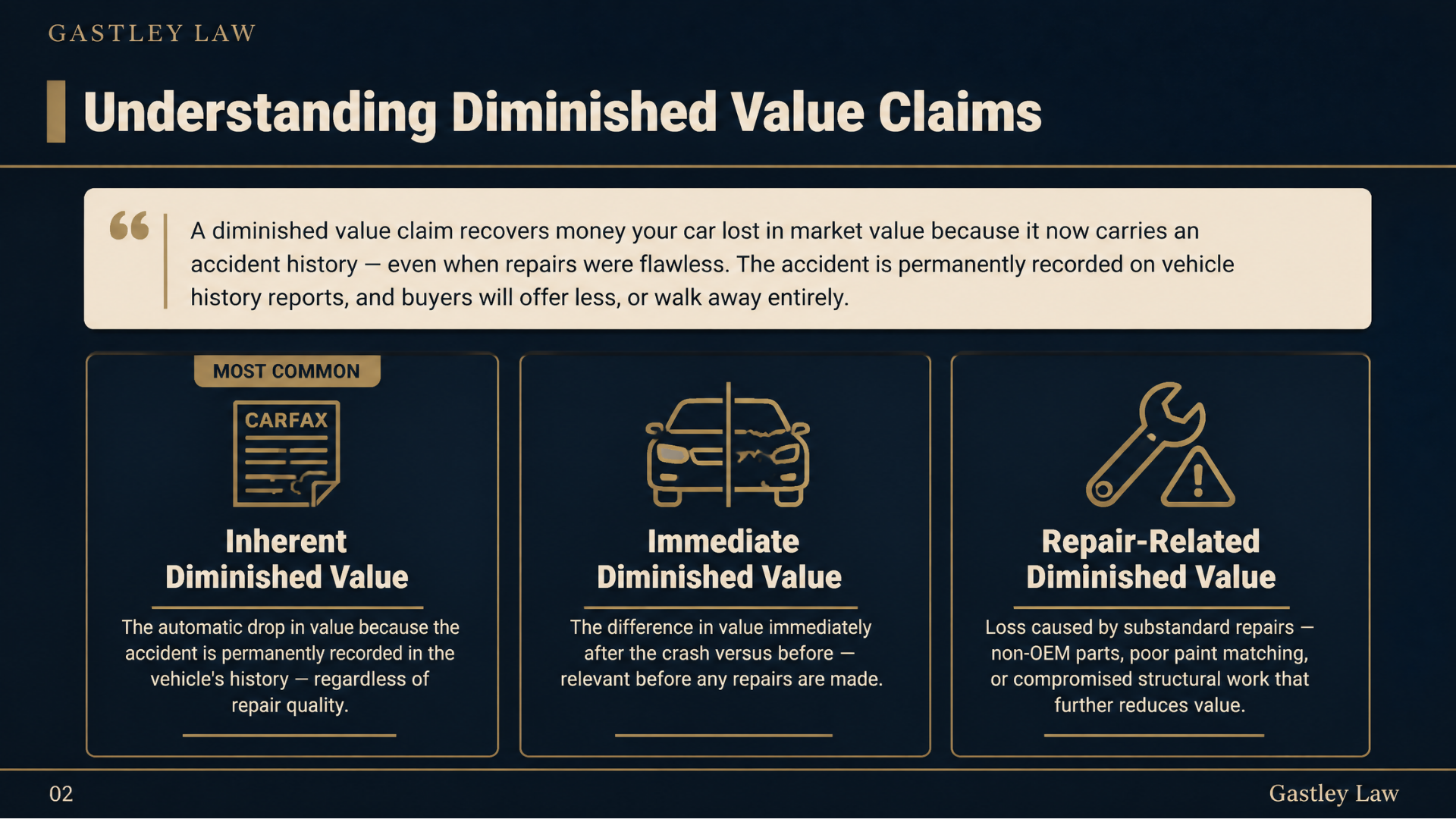 What is diminished value in georgia