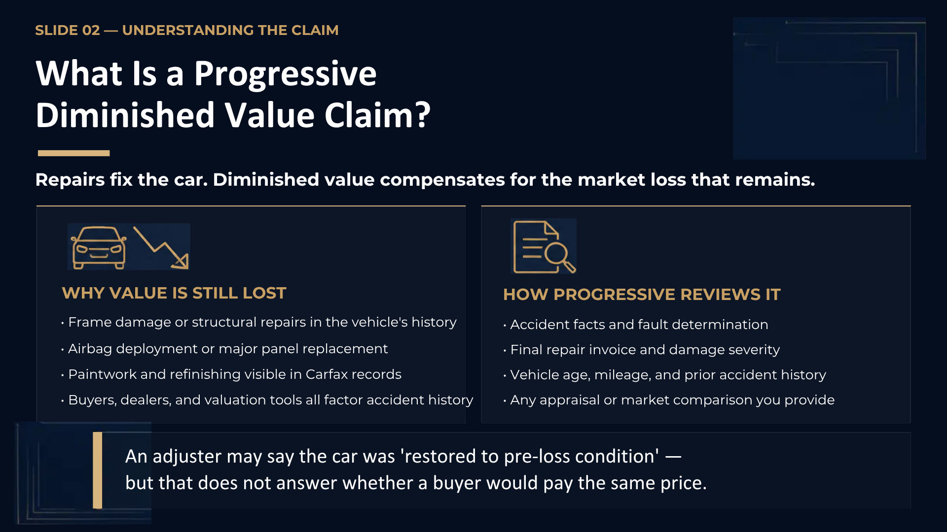 What is progressive diminished value claim georgia