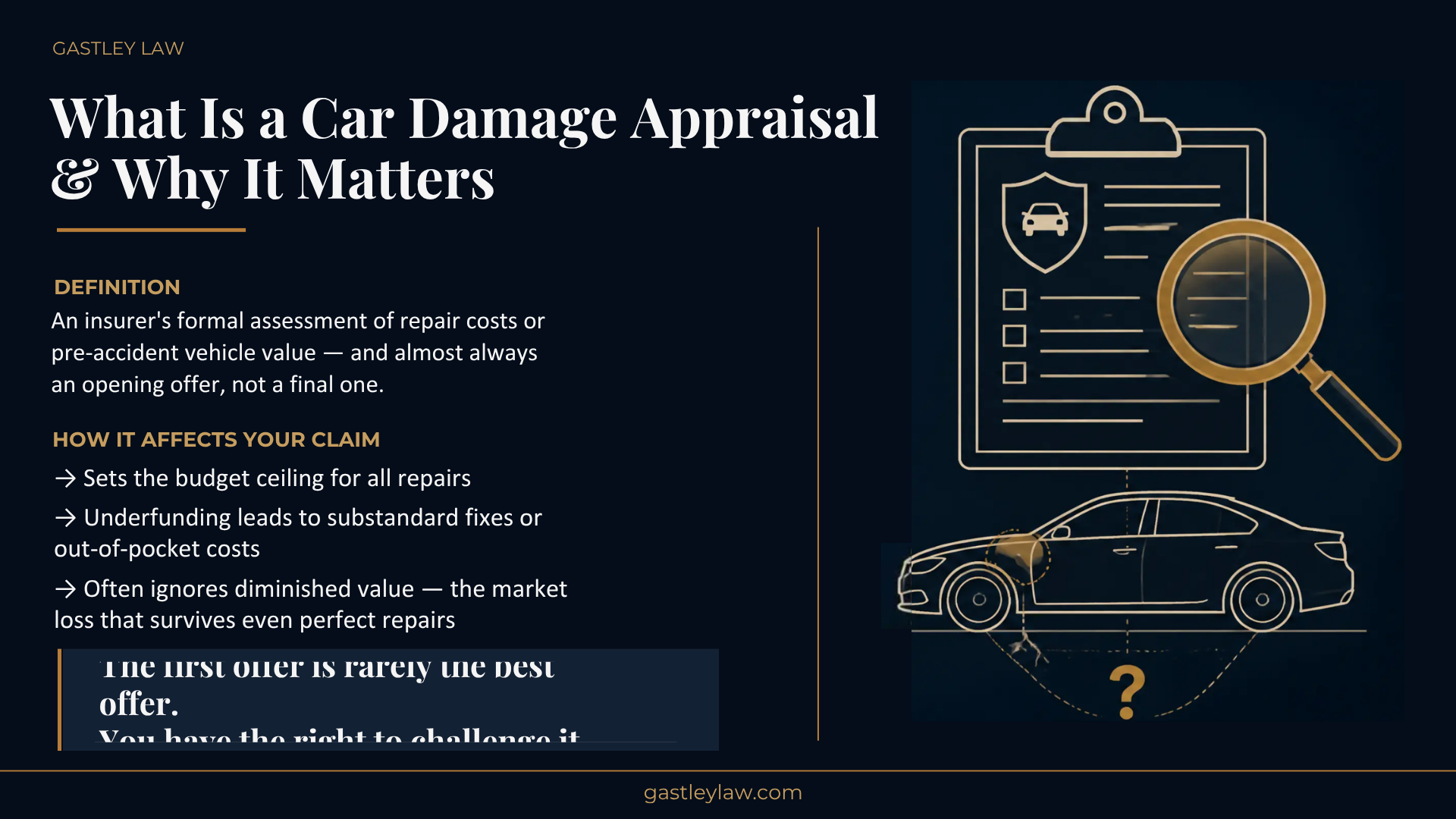 Car insurance damage appraisal georgia