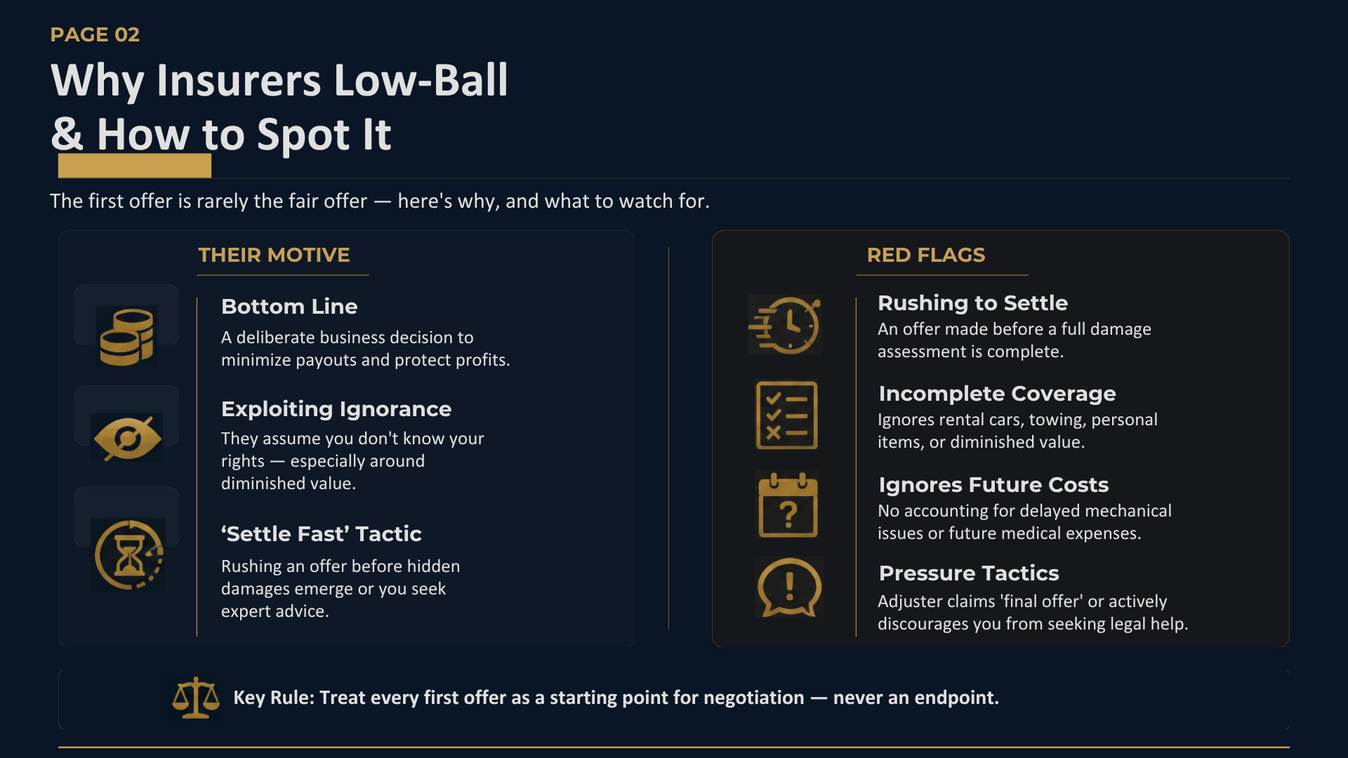 How to spot a lowball car insurance offer georgia