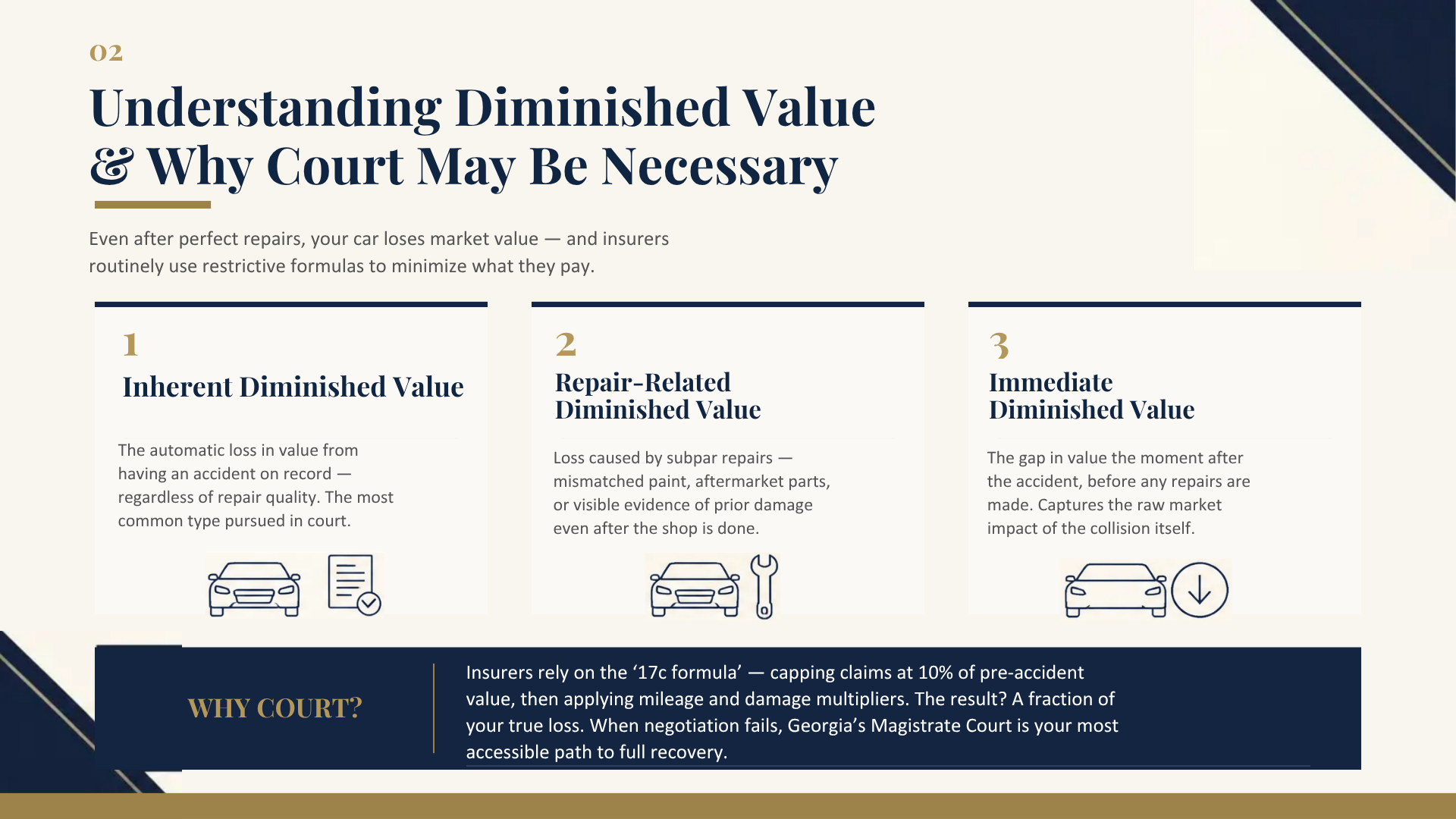 Sue for diminished value of car georgia
