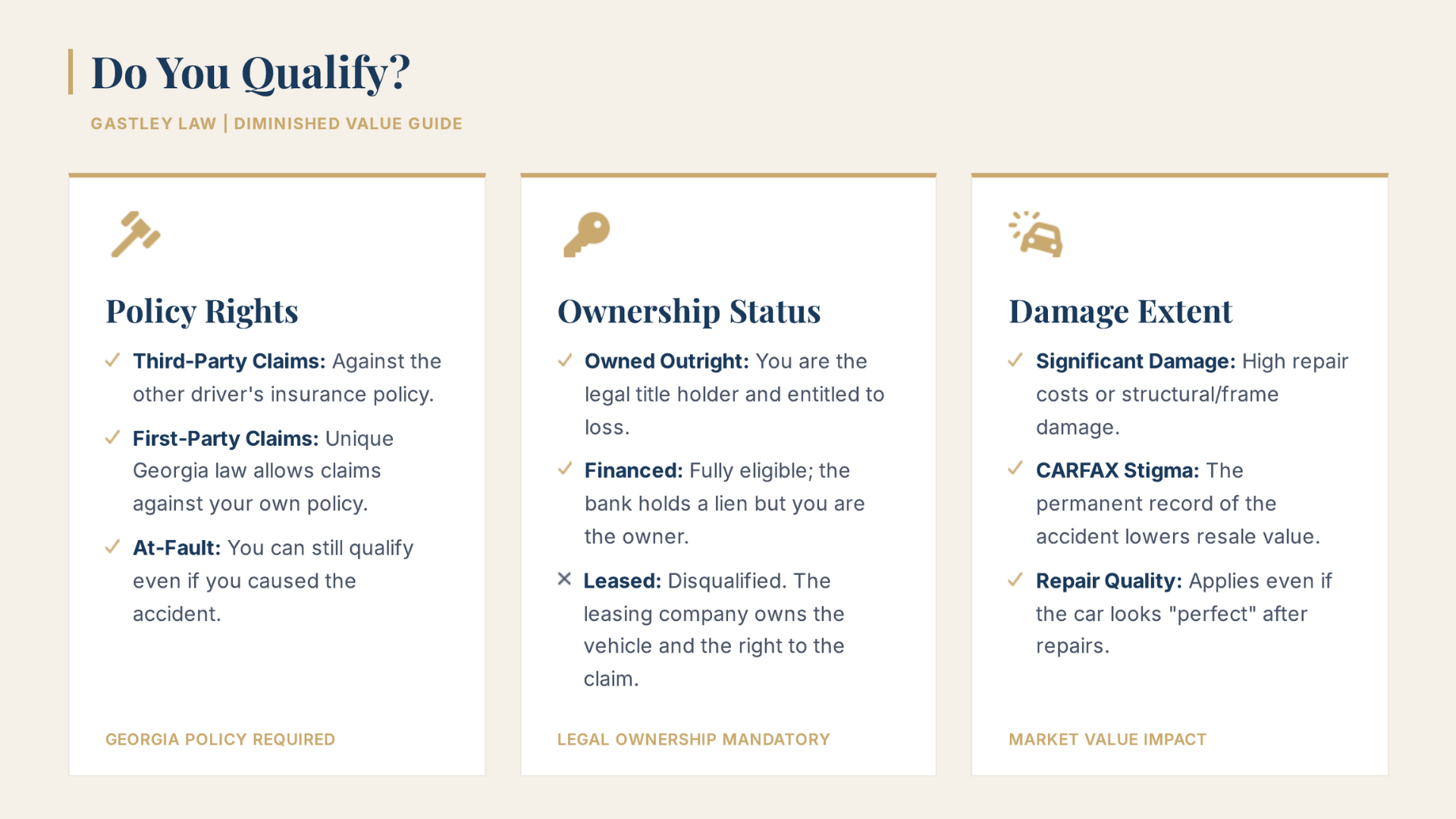 How do file a diminished value claim in state farm georgia