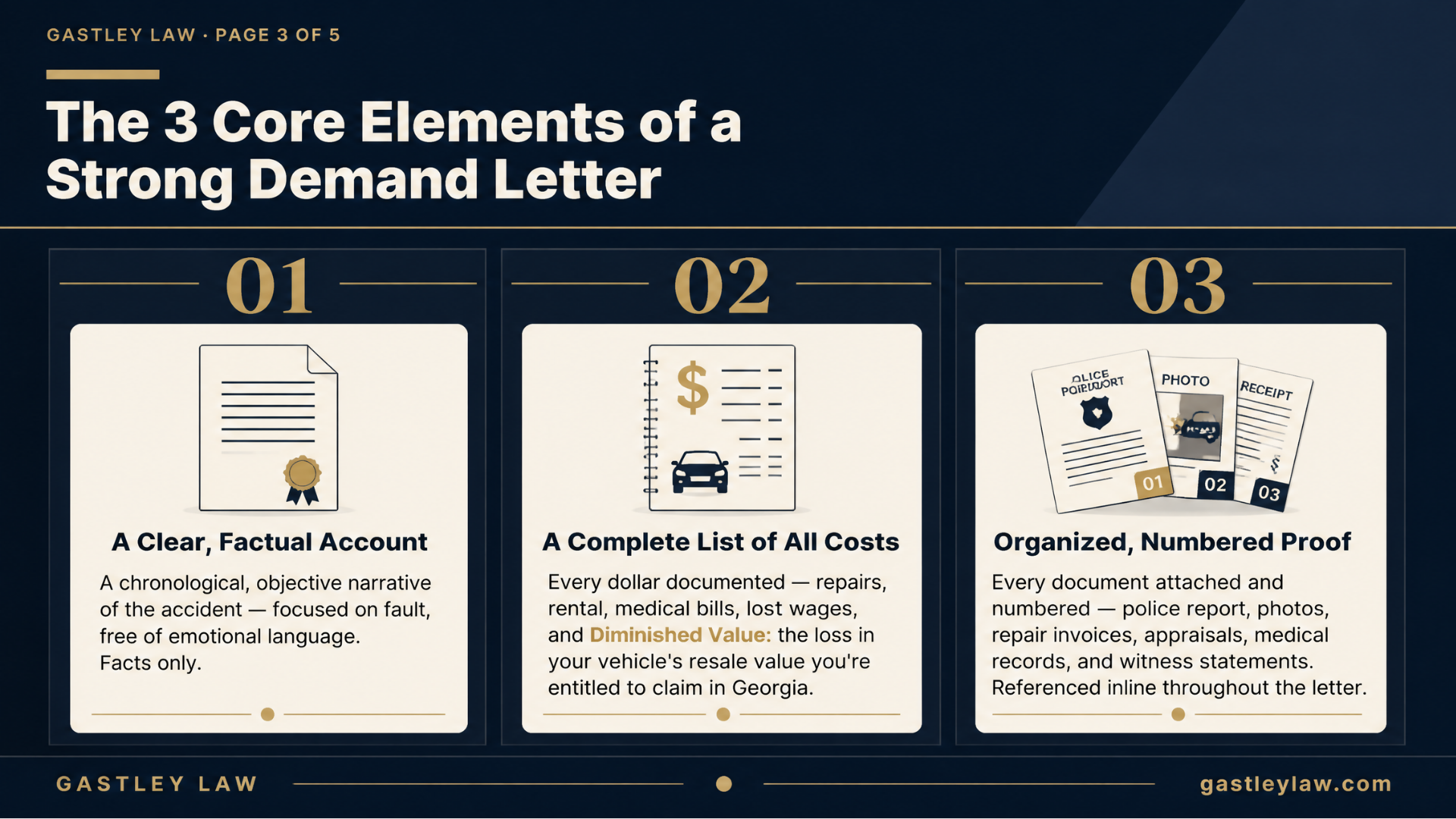 How to write a strong demand letter to insurance company diminished value claim georgia