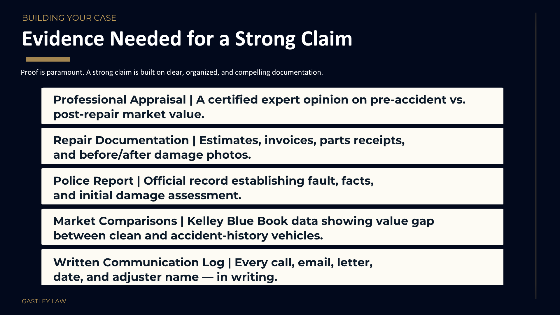 How to submit a strong evidence diminished value claim
