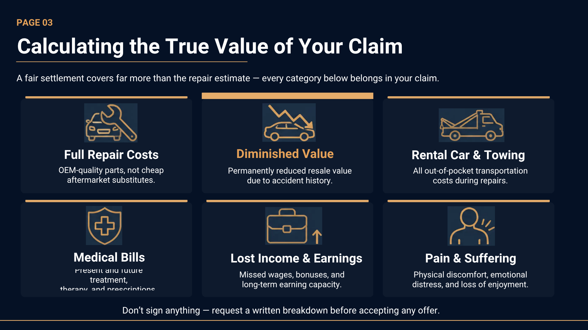 How to calculate diminished value in georgia
