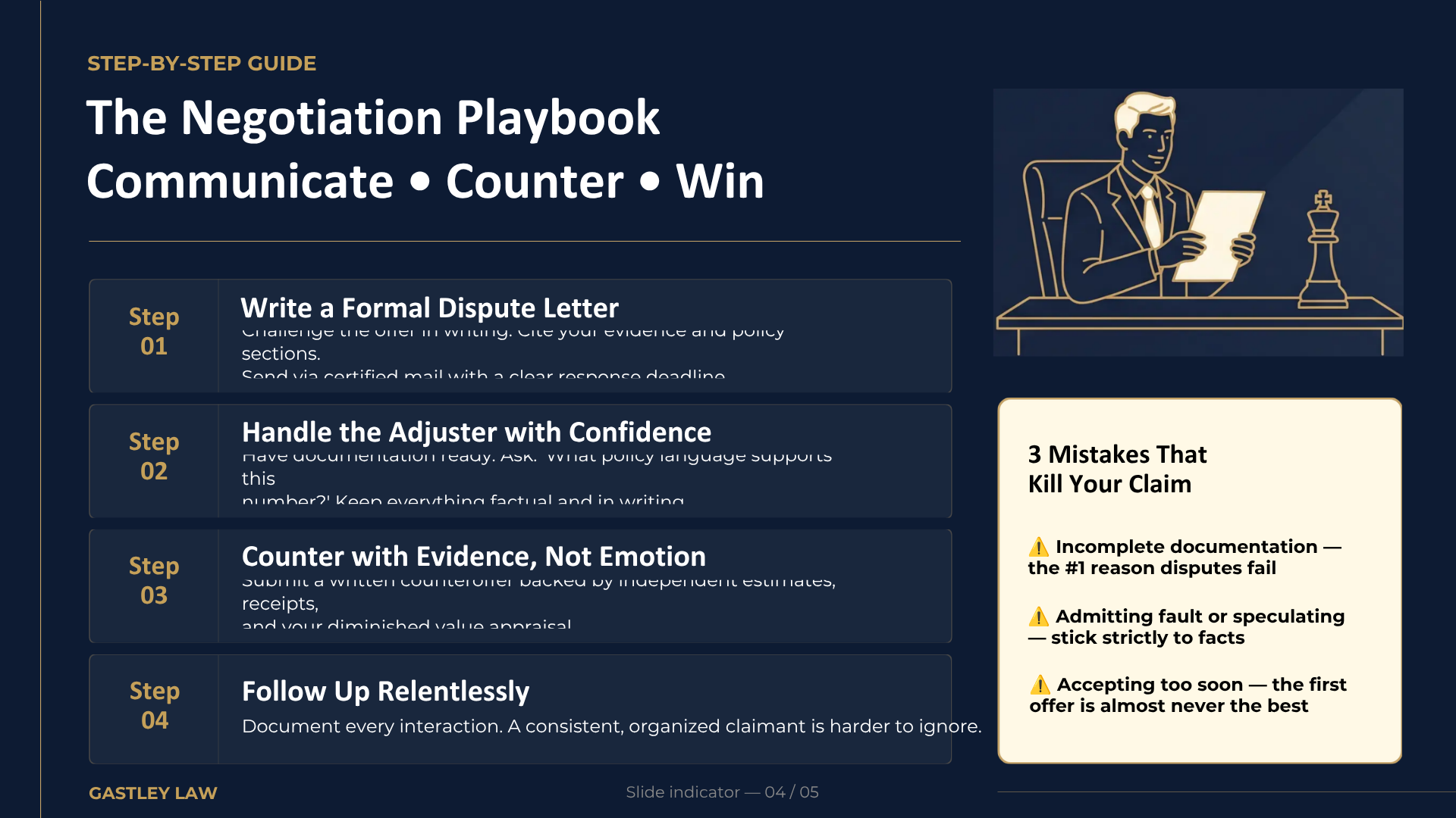 How to negotiate and counter a lowball offer insurance claim georgia