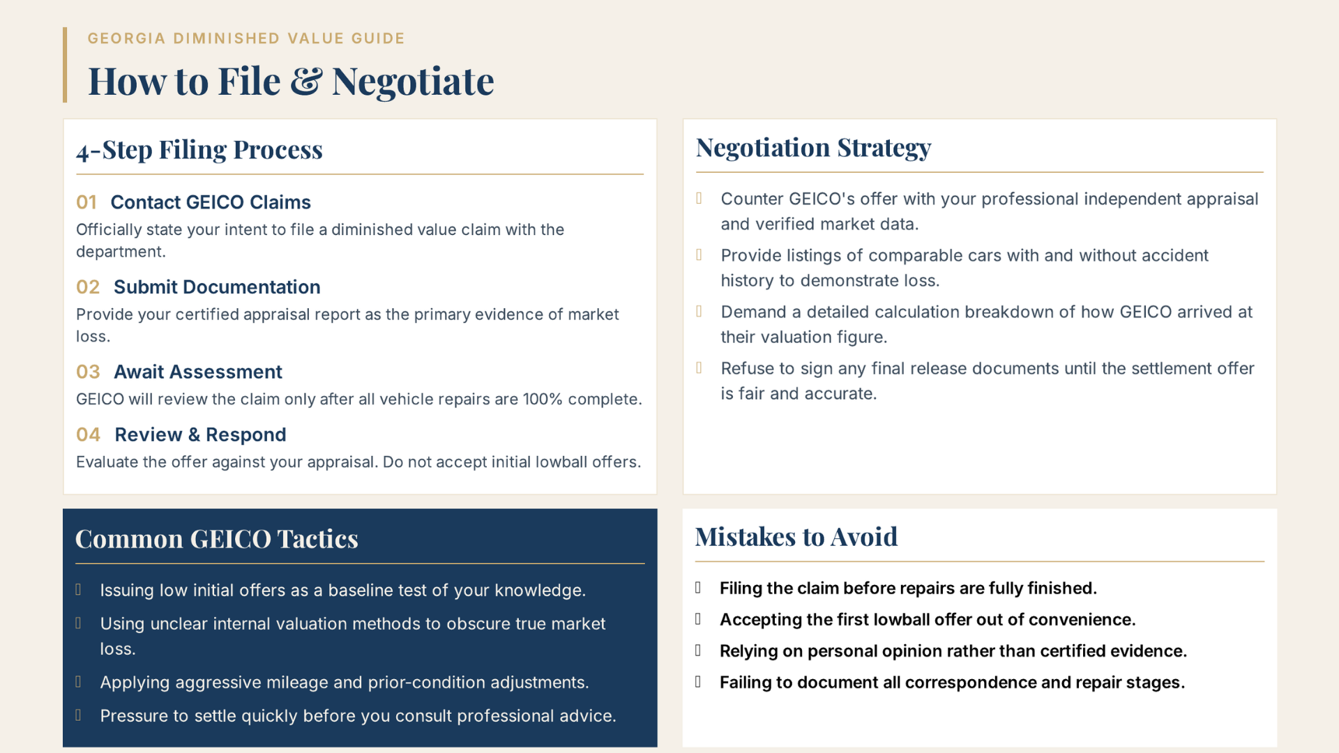 How to file and negotiate a geico diminished value claim in georgia