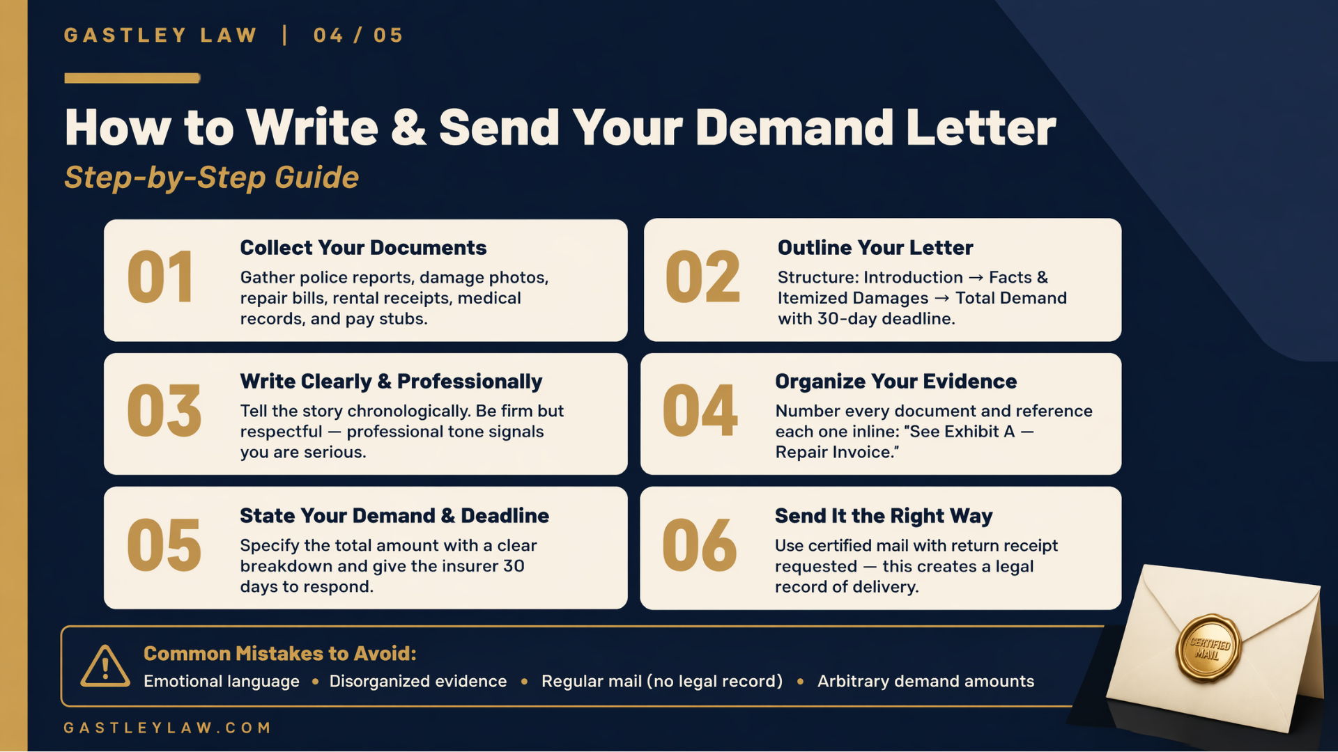 How to send a demand letter to insurance company diminished value claim georgia