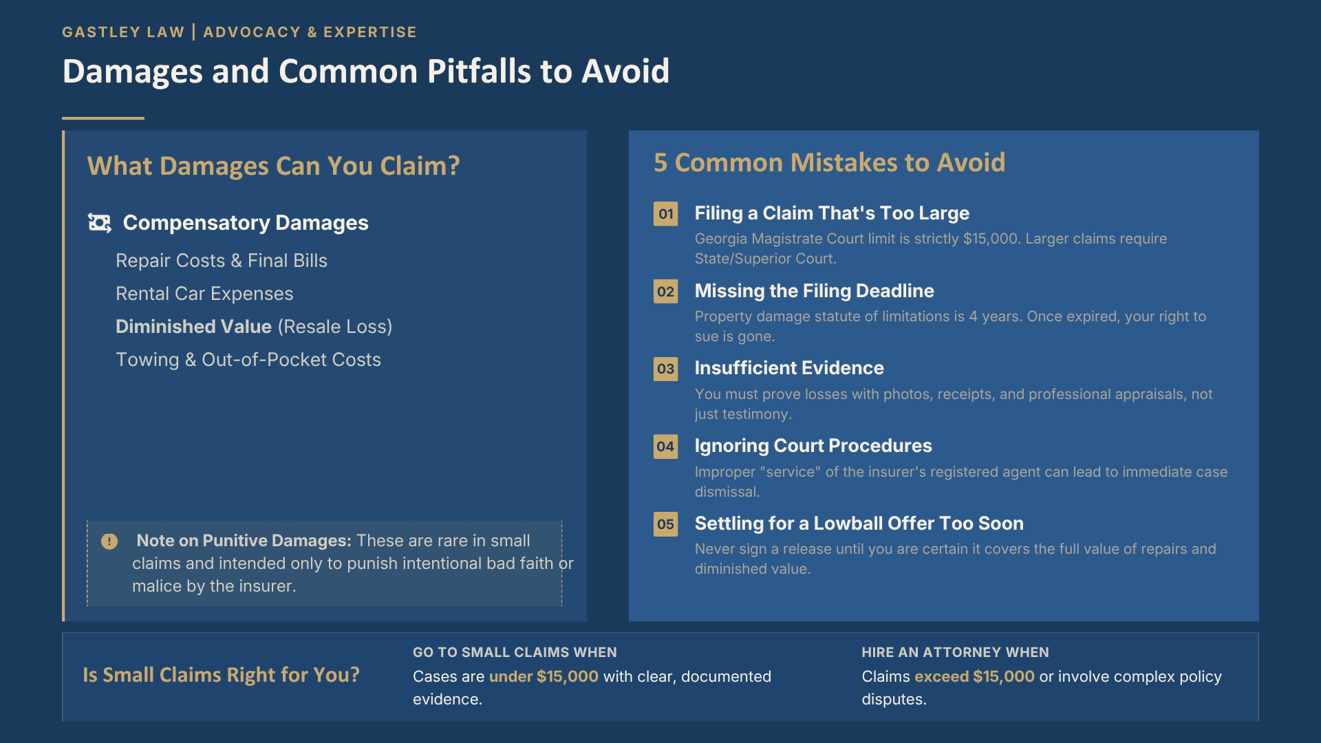 Damages you can claim in small claims court diminished value claim georgia