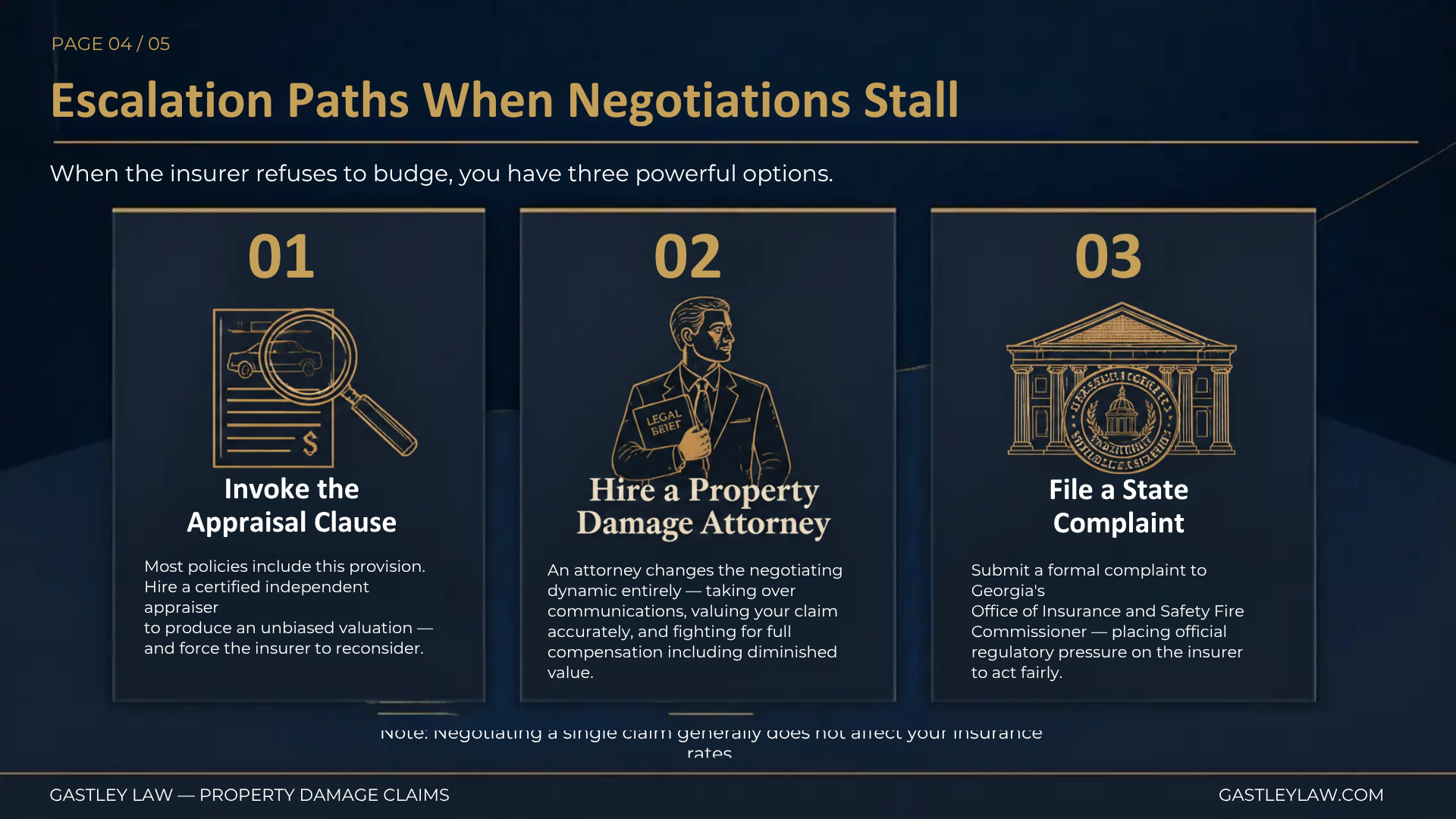 Auto insurance total loss claims negotiation stalled georgia