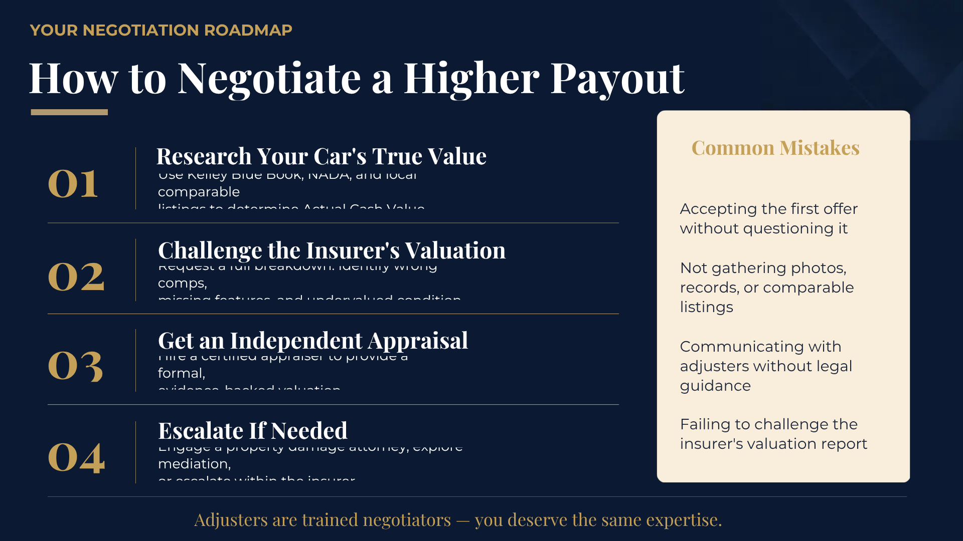 Total loss settlement negotiation higher payout