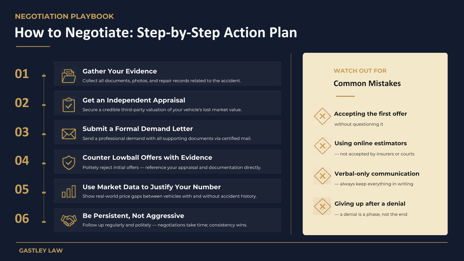 How to make a diminished value claim insurance georgia