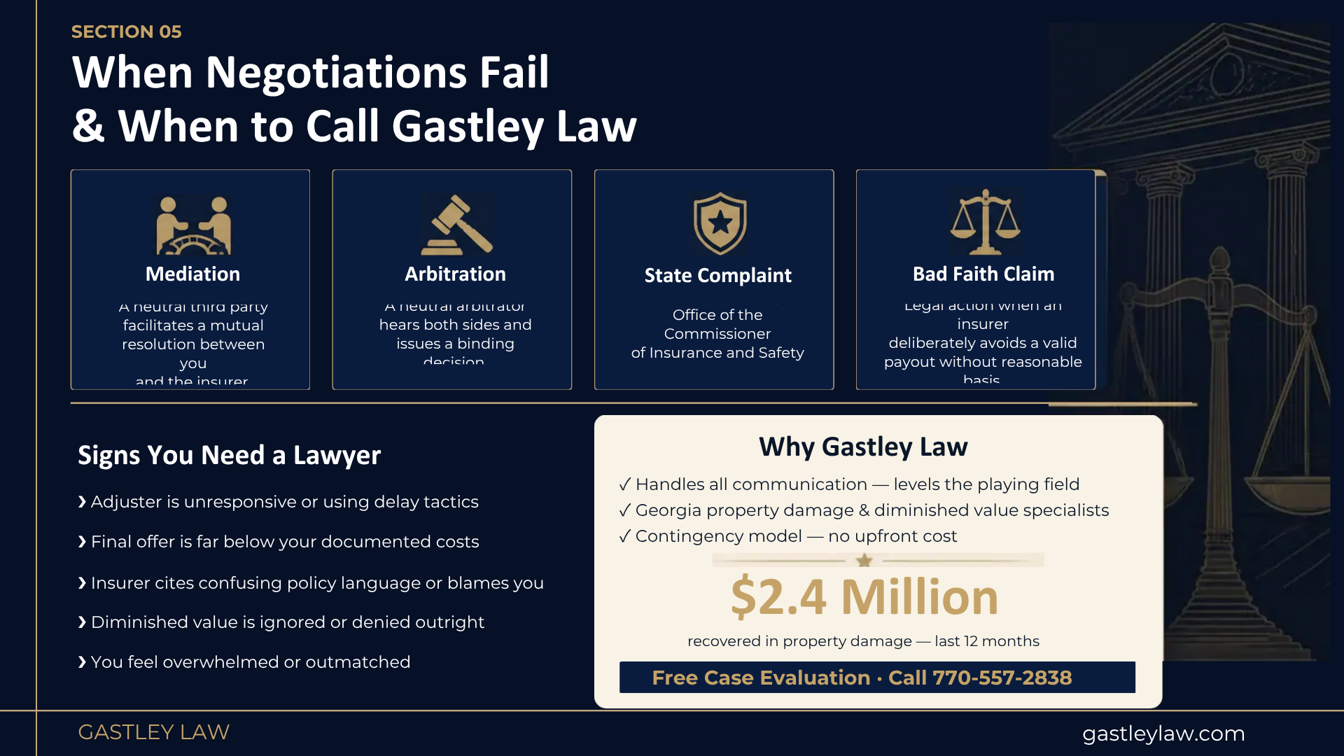 What to do when insurance claim negotiation fail