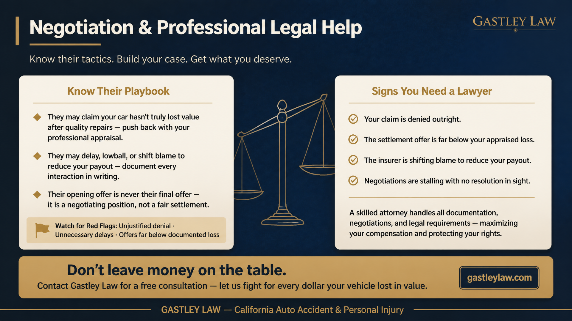 Negotiating diminished value settlement georgia