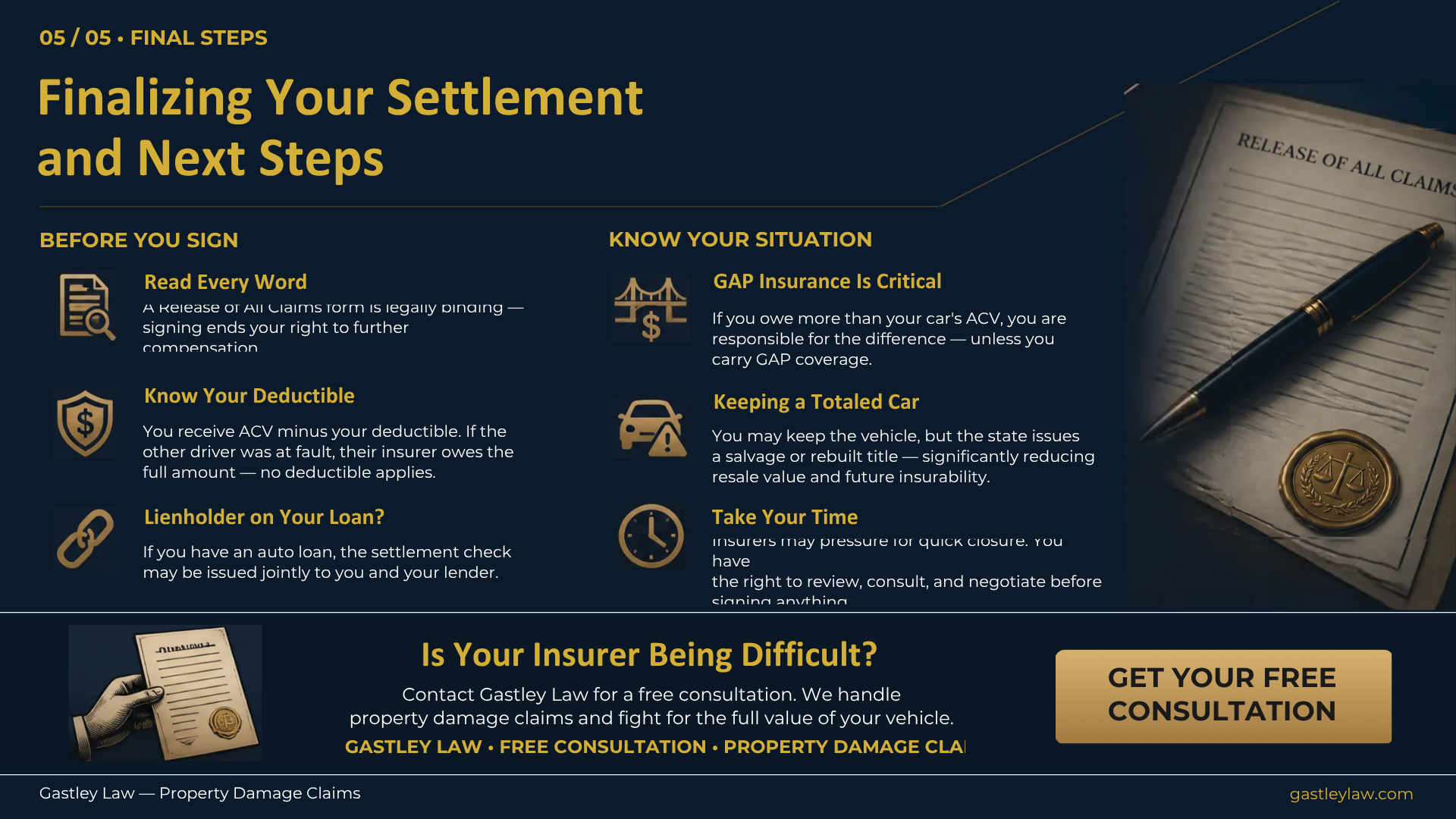 Total loss claims settlement negotiaton tips georgia