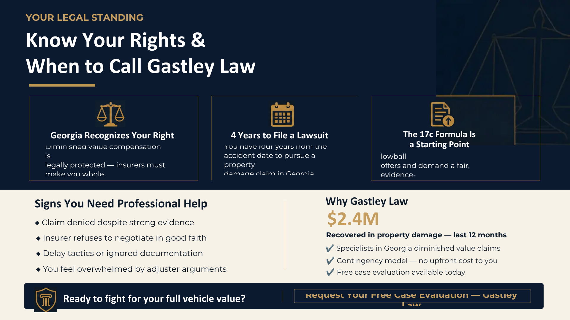 Know you georgia rights and when to hire a lawyer atlanta attorney